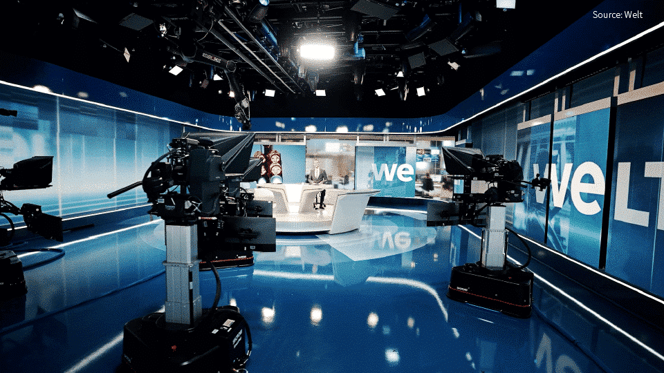 Vizrt-Welt Case Study-web1-960x540