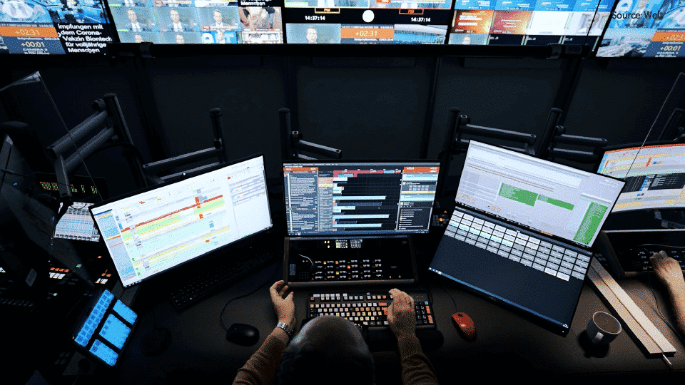 Vizrt-Welt Case Study-web2-960x540